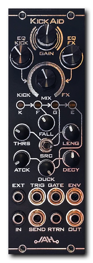KickAid panel