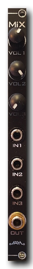 MiX panel
