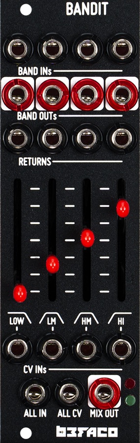 Bandit panel