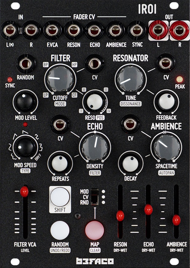 Iroi panel