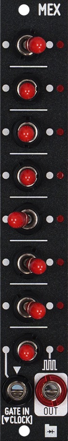 MEX panel