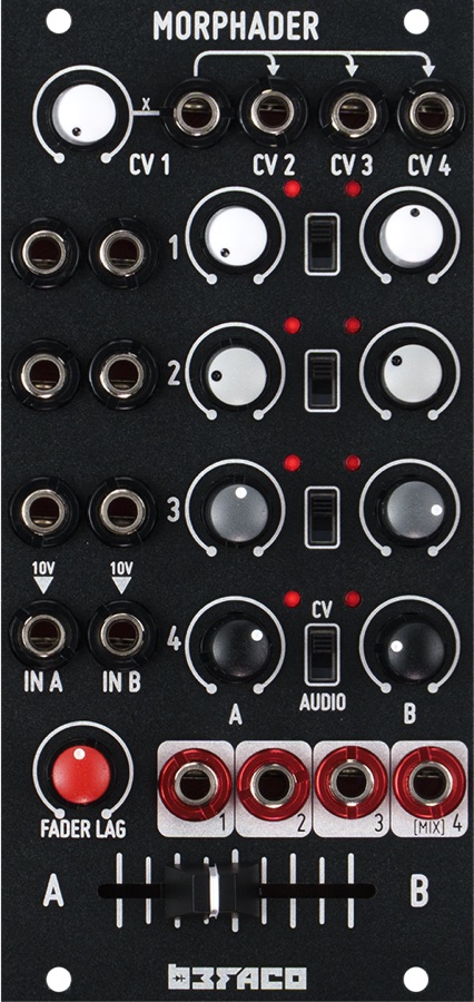 Morphader panel