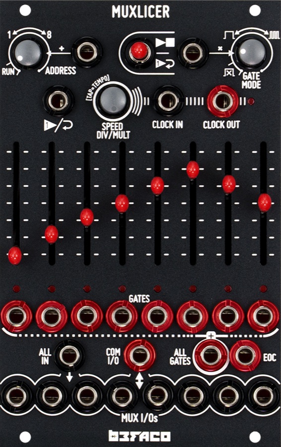 Muxlicer panel