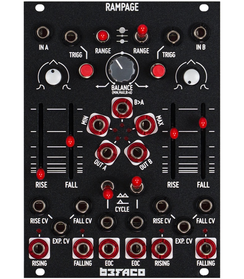 Rampage panel