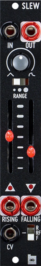 Slew panel