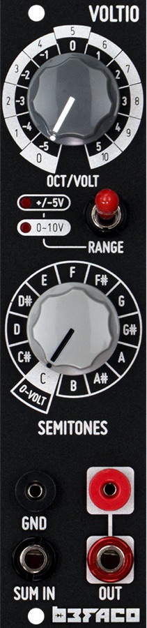 Voltio panel