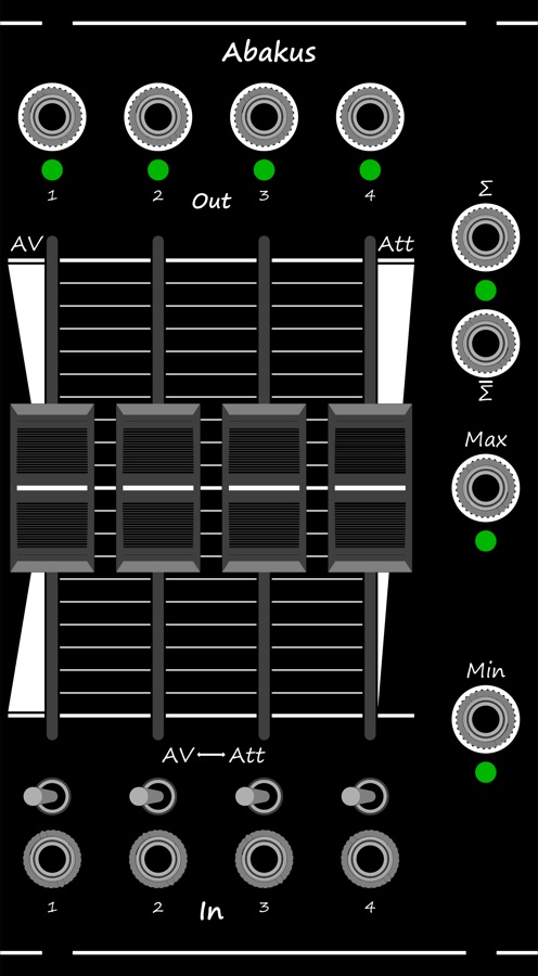 Abakus module