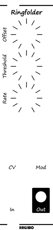 Ringfolder module