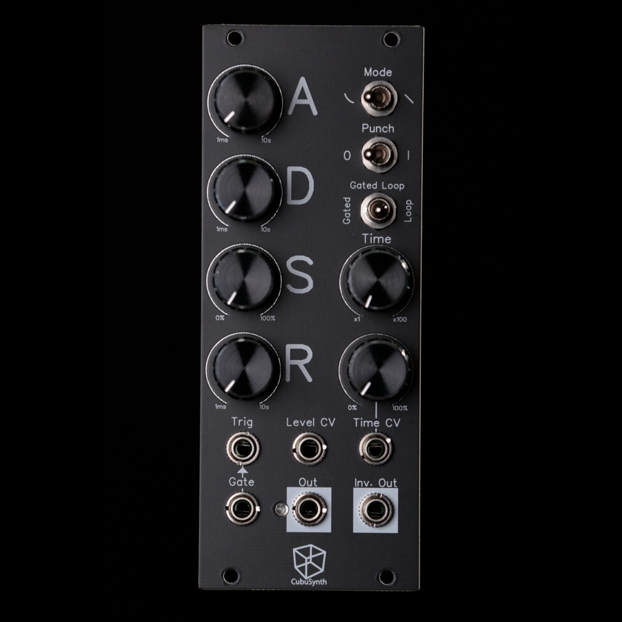ADSR panel