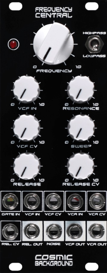 Cosmic Background panel