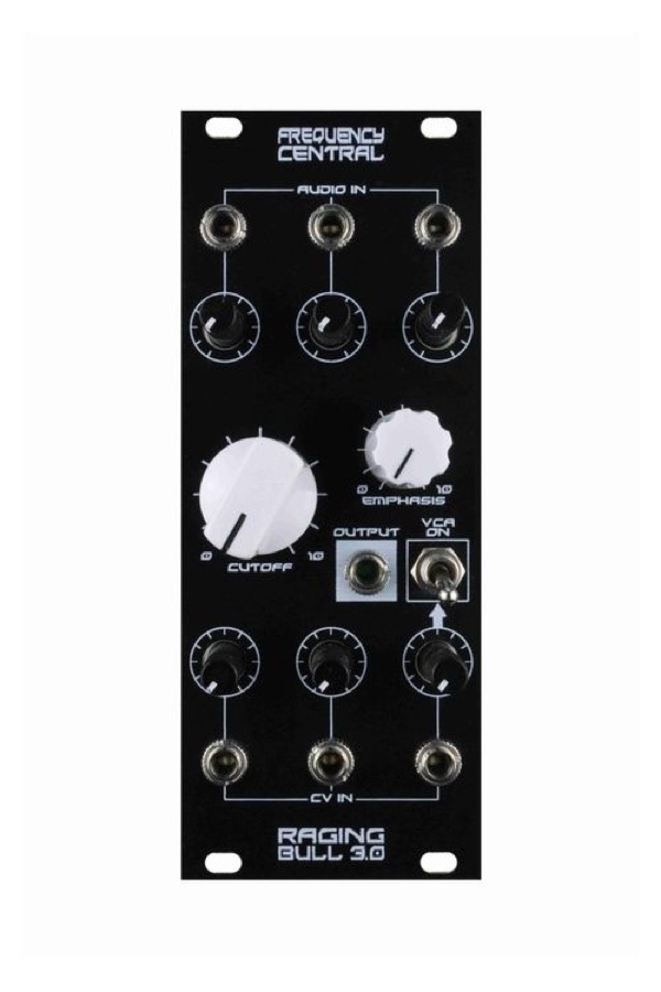 Raging Bull 3.0 panel