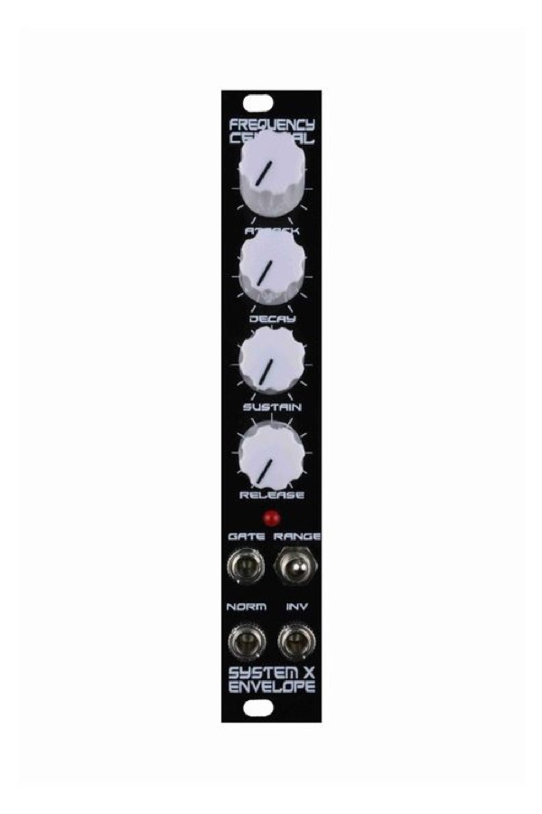 System X Envelope panel