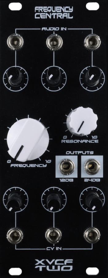 XVCF TWO panel