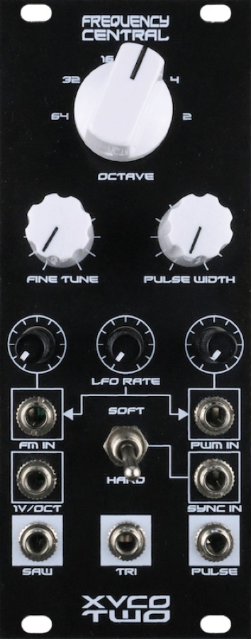 XVCO TWO panel