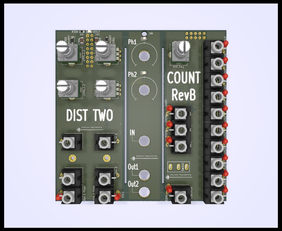 Counts module
