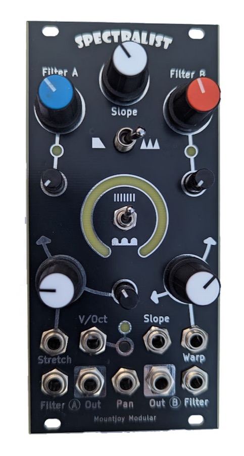 Spectralist module