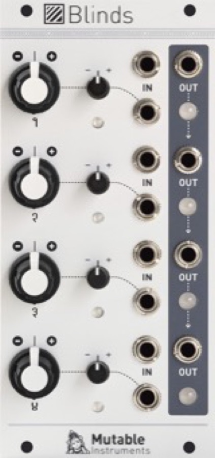 Blinds panel