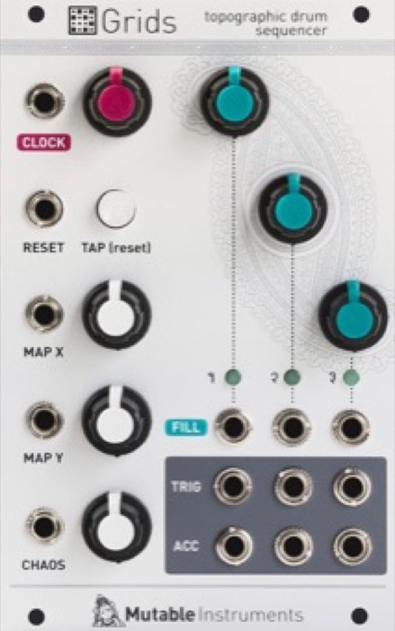 Grids panel