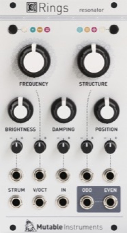 Rings panel