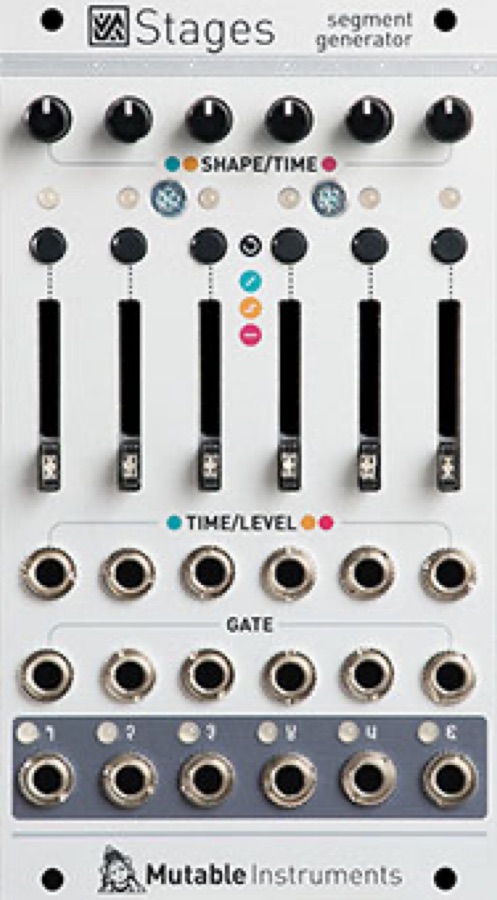 Stages panel