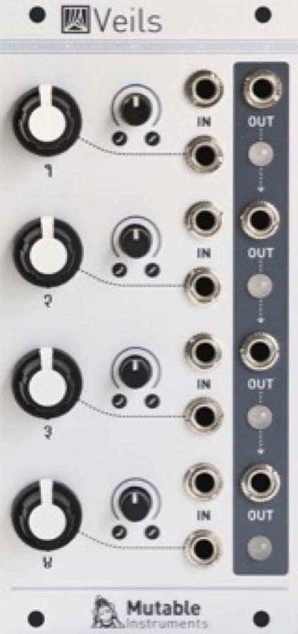 Veils panel