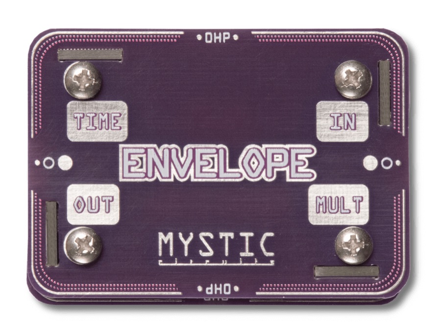 0HP Envelope panel