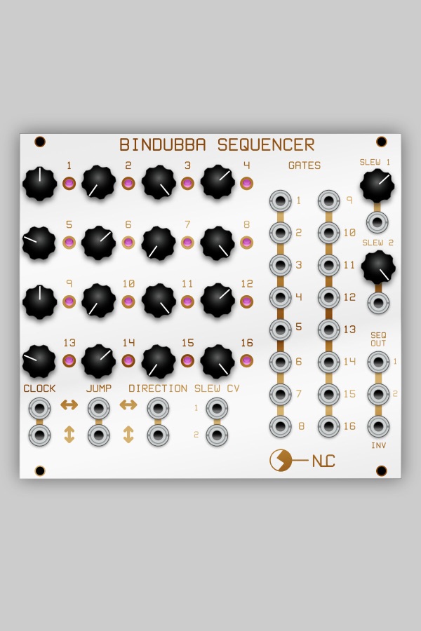 Bindubba panel