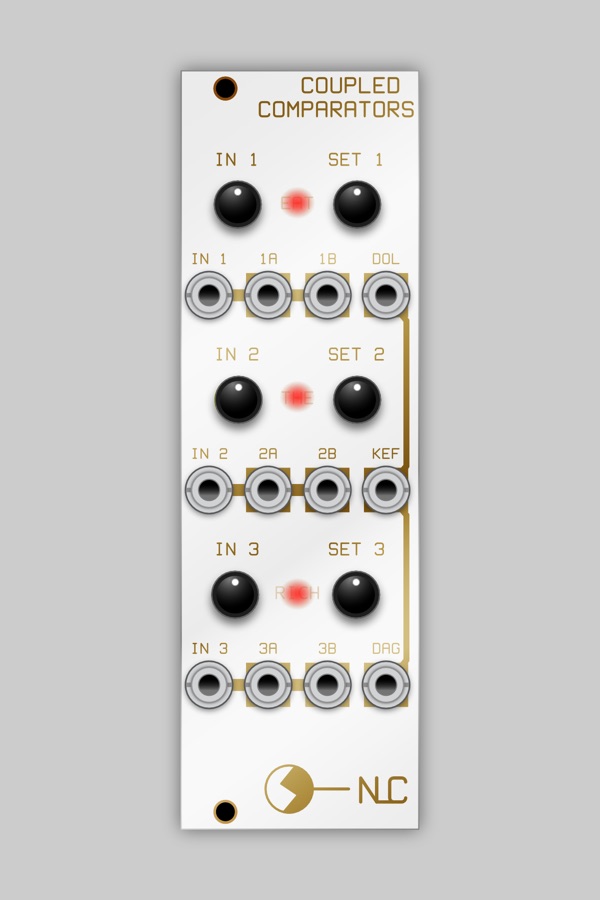 Coupled Comparators panel