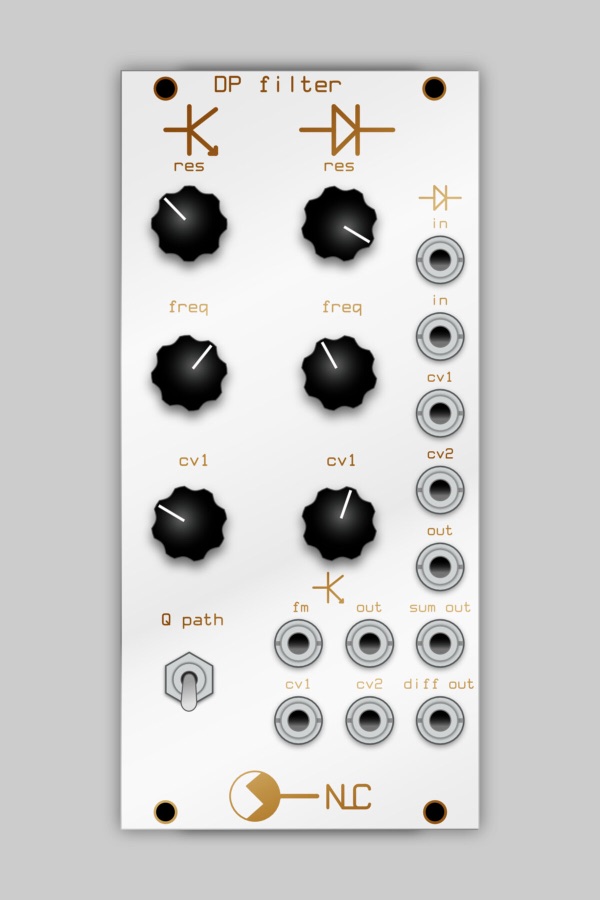 Double Penetration (DP) Filter panel