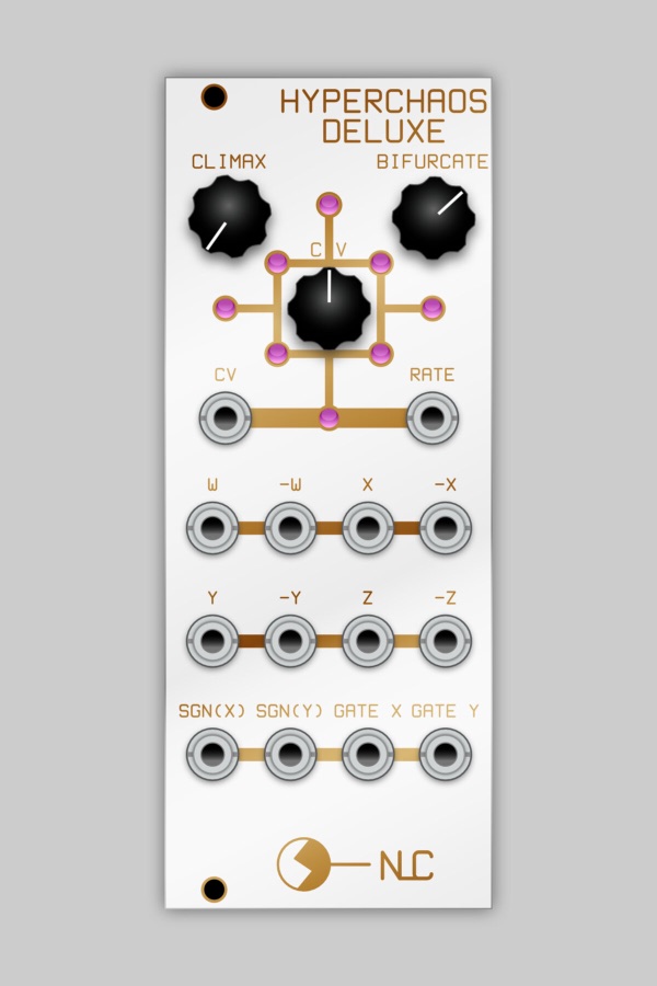 Hyperchaos Deluxe panel