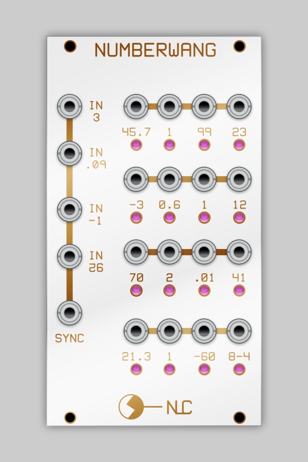Numberwang panel