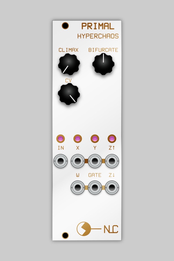 Primal Hyperchaos panel