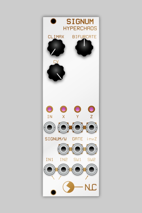 Signum Hyperchaos panel