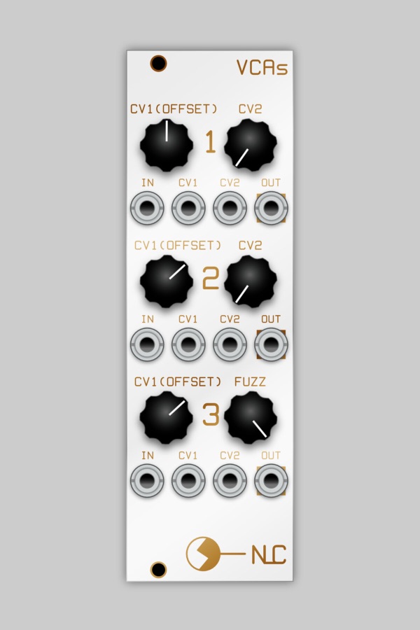 VCAs panel