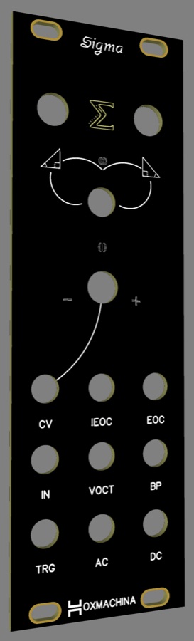 Sigma panel
