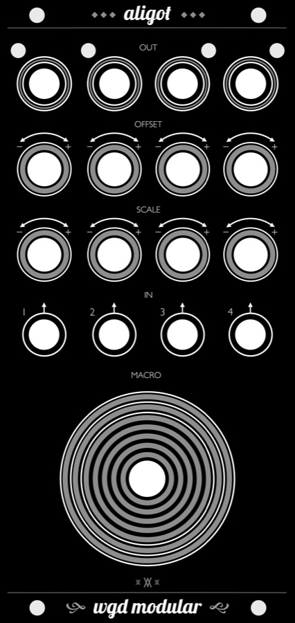 aligot panel