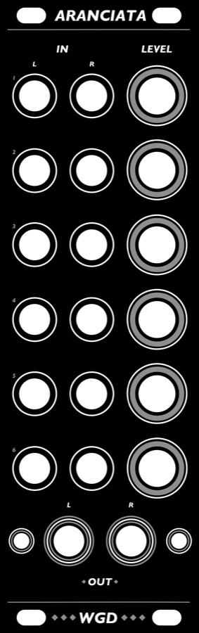 aranciata panel