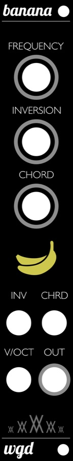 banana panel
