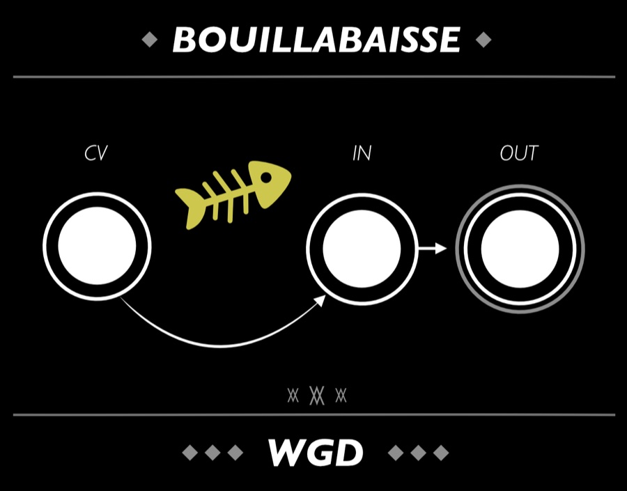 bouillabaisse panel