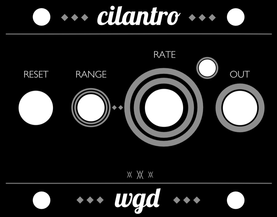 cilantro panel