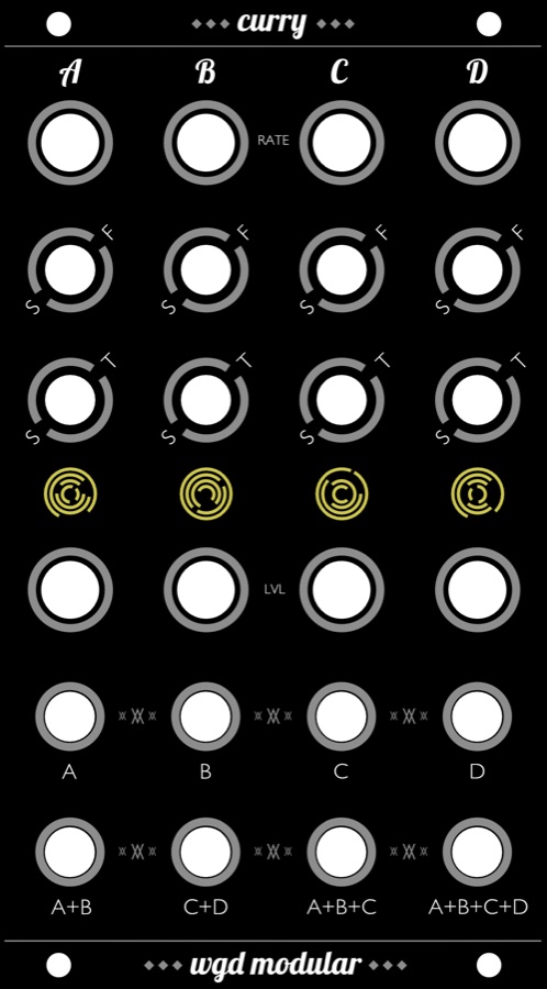 curry panel