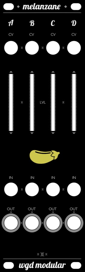 melanzane panel
