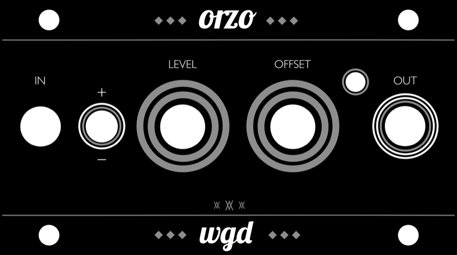 orzo panel