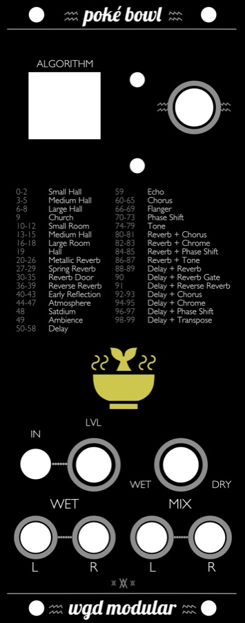 poké bowl panel