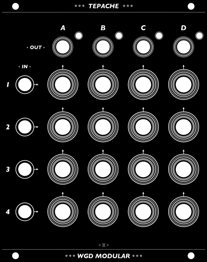 tepache panel