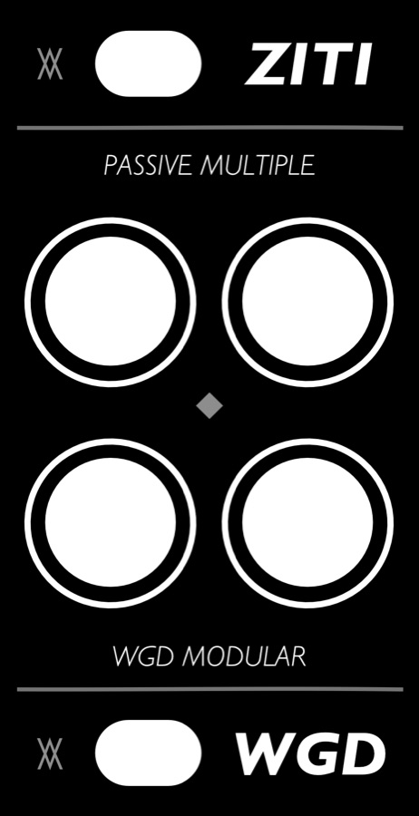 ziti panel