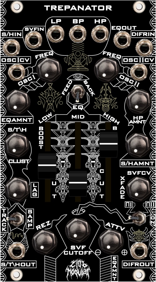 Trepanator panel