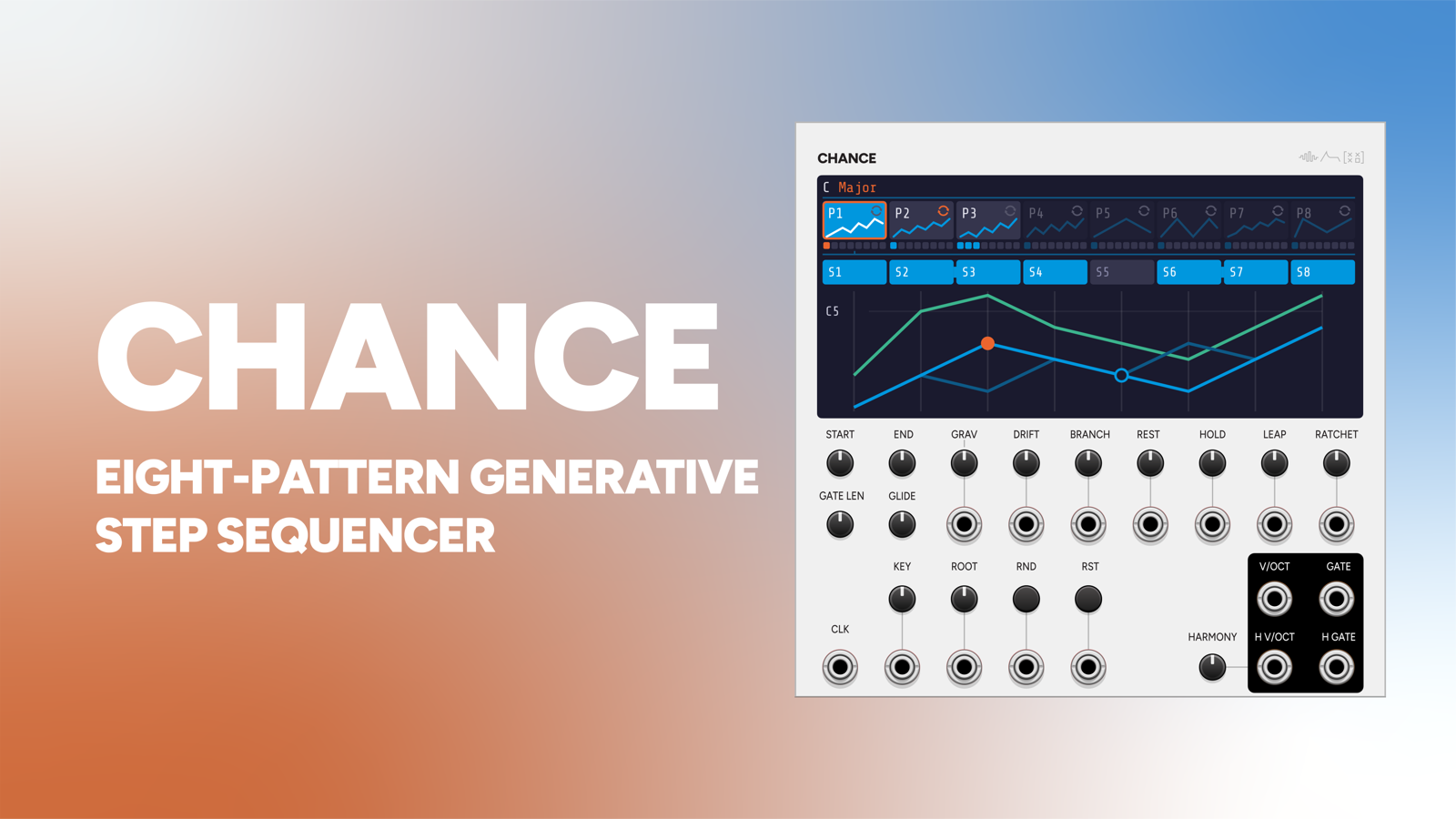 Chance VCV Rack module panel, a generative melodic sequencer that walks a seeded line through a scale