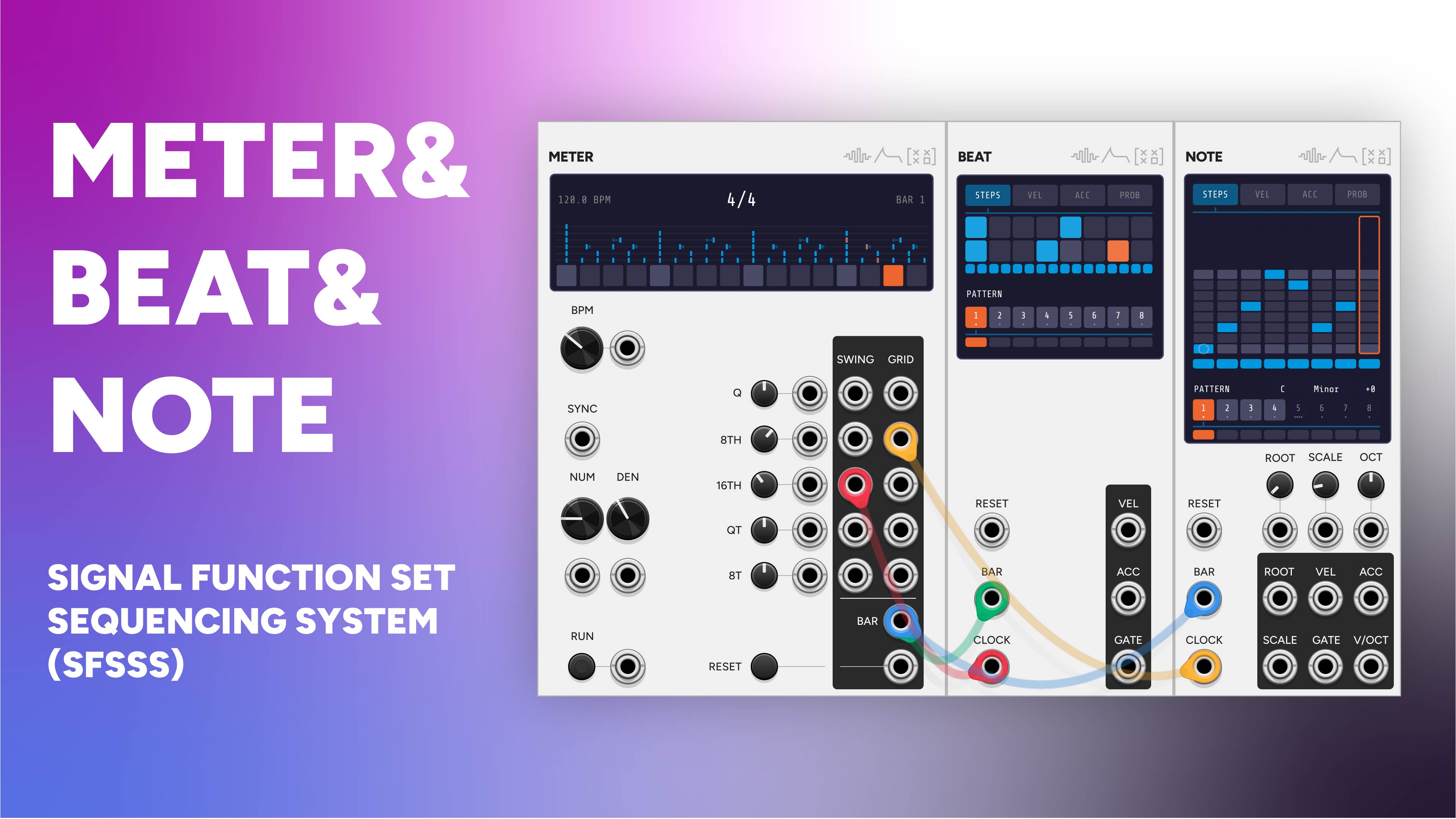 Signal Function Set Sequencer System