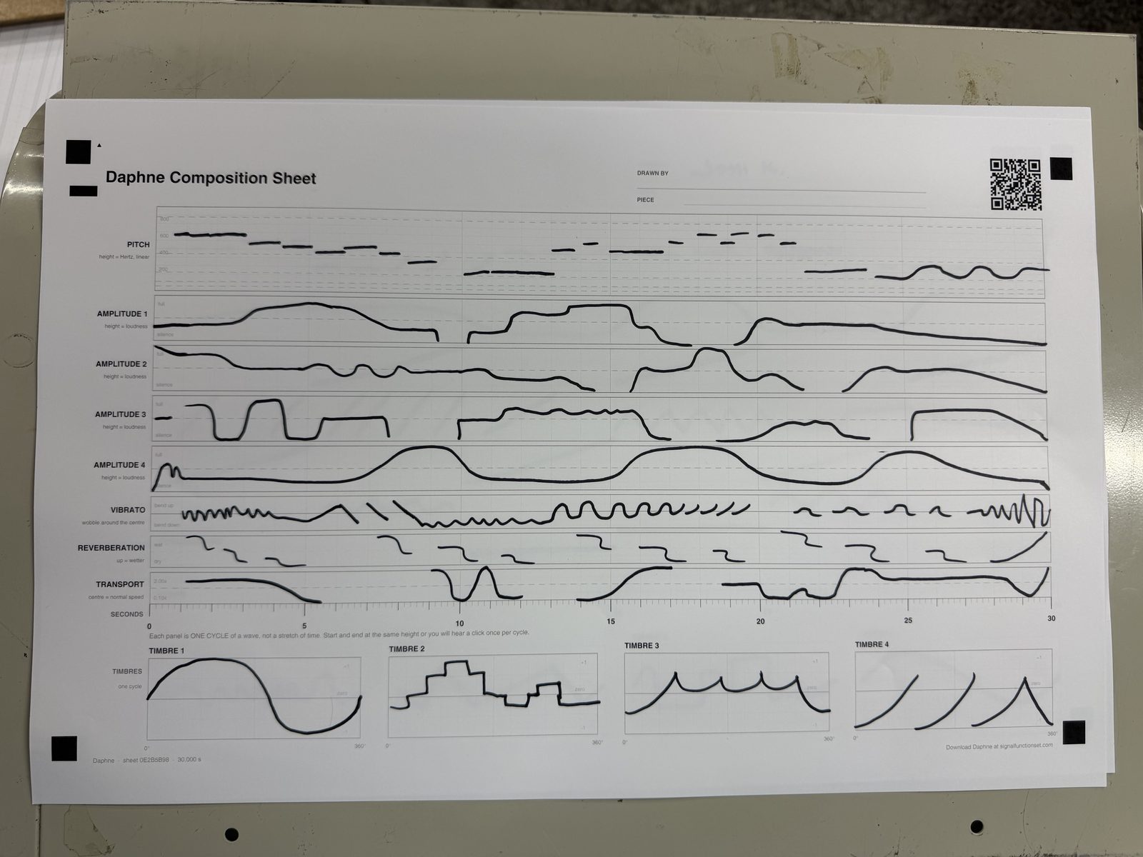 A composition sheet drawn by hand at the first workshop, with lines across the pitch, amplitude, vibrato, reverberation and transport lanes and four waveforms at the foot
